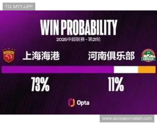 河南队在中超对阵海港战绩堪忧 输球率高达73.7%